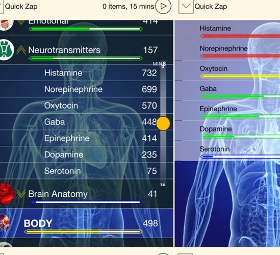 Unlock Your Body’s Healing Frequencies: Explore Frequency Medicine in London